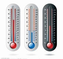 德國Ludwig Schneider溫度計