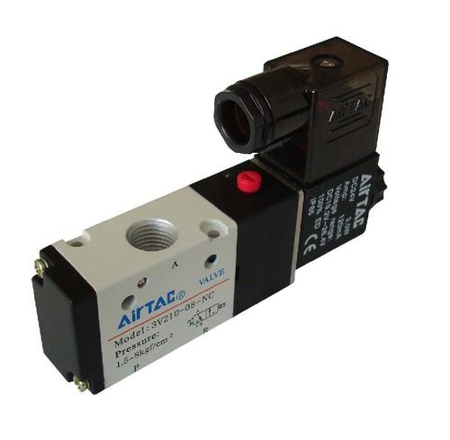 供應(yīng)德國(guó)fluid電磁閥